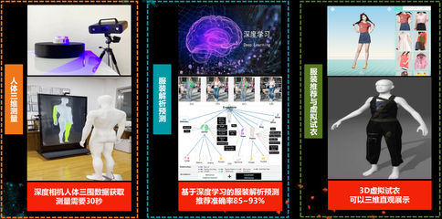 计算机与人工智能学院师生在2023年“挑战杯”全国大学生课外学术科技作品竞赛中斩获佳绩，展现智能科技领域技术开发实力