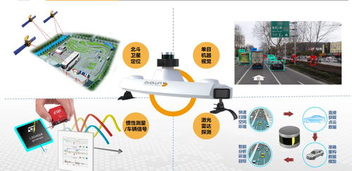 多伦科技获智慧车管核心发明专利，领航智能驾培技术革新