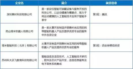 中国AI的隐性领导力 为何“纸上不谈”与“手上做实”并存，以及初学者如何寻找中国AI的脉络？